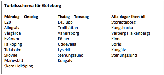 Vår filial i Göteborg distribuerar gods i ett stort geografiskt område och nedan ser ni dag och destination.